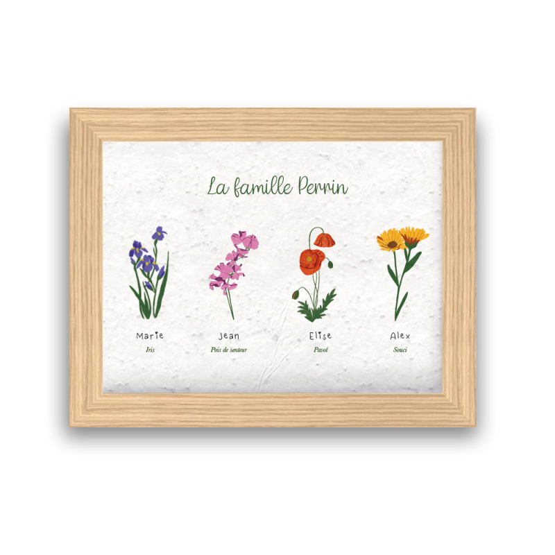 Affiche personnalisable | Papierfleur, le papier qui fleurit